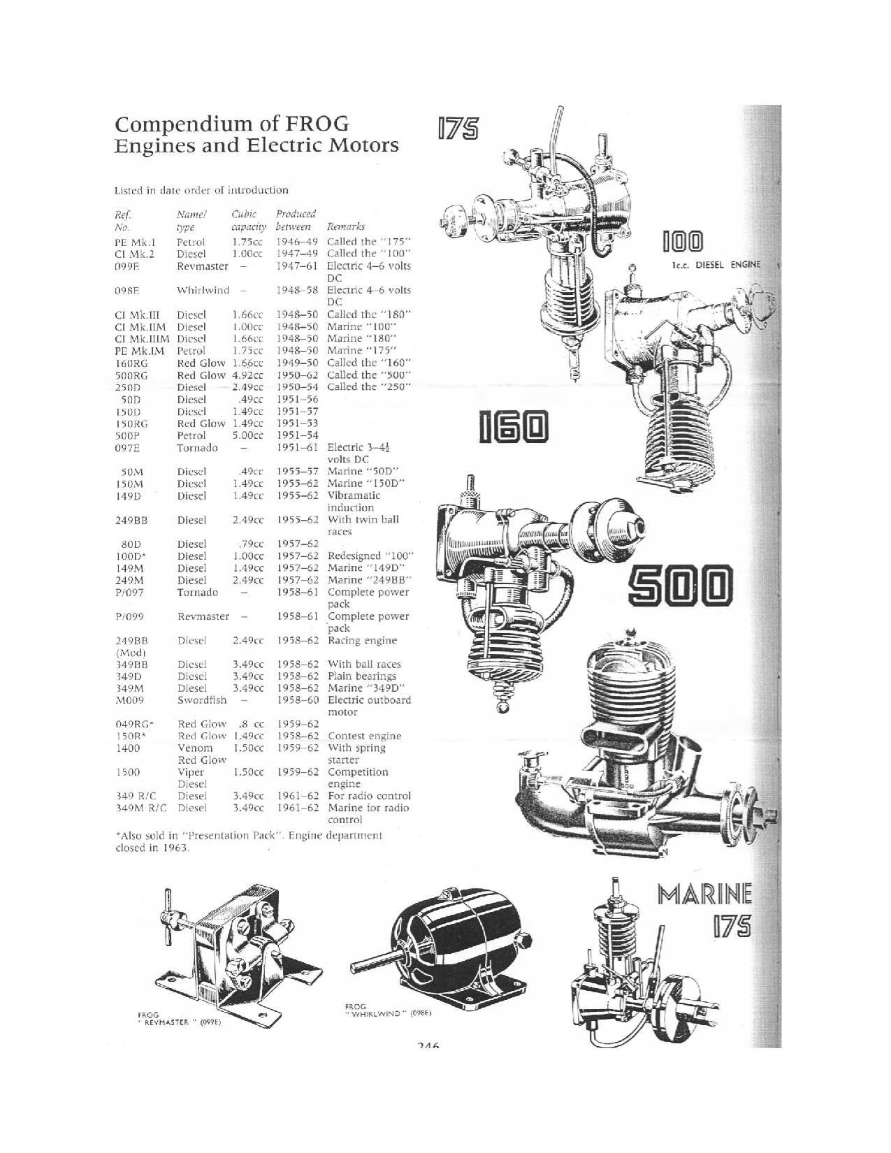 PM Model Engines Replicas of classic engines for hobbyists